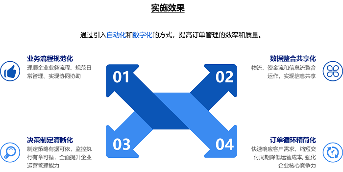 喜訊：富佳科技獲得“2023理創大賽（華東賽區）”分賽亞軍